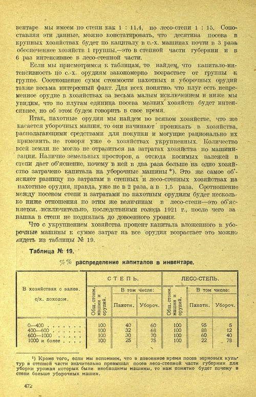 Страница 478