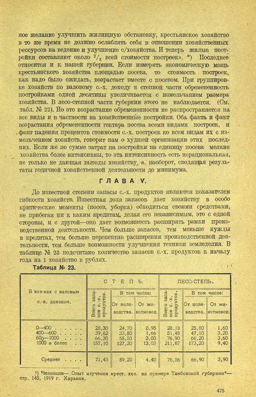 Страница 481