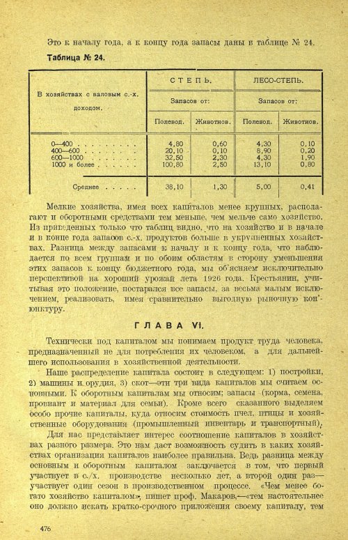 Страница 482