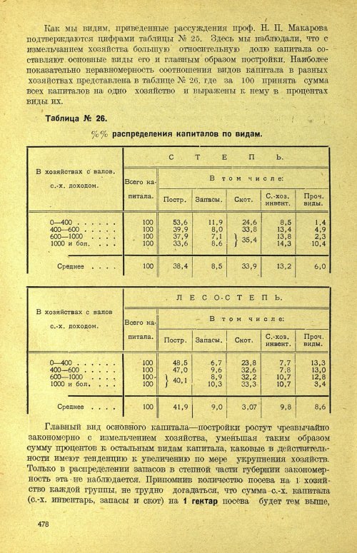 Страница 484