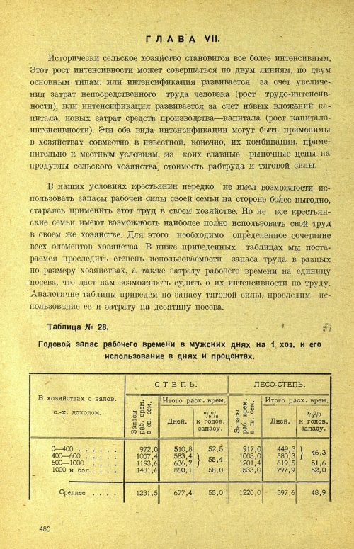 Страница 486