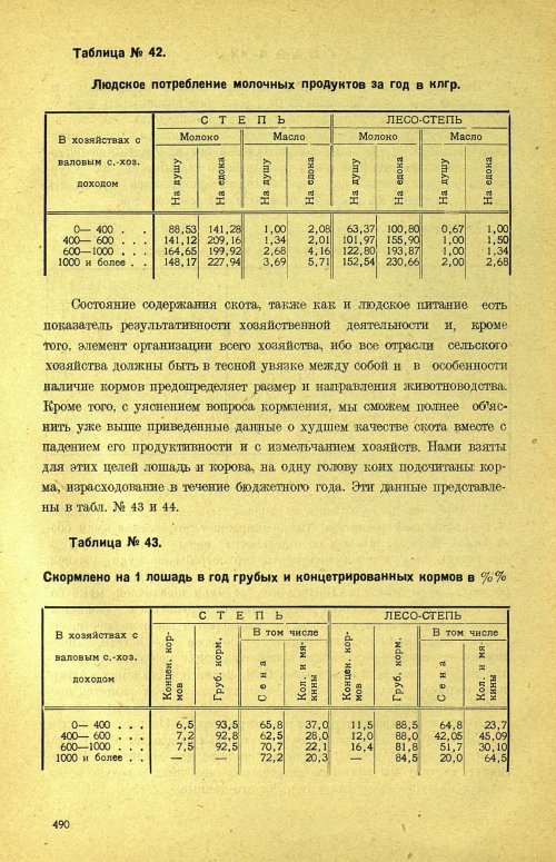 Страница 496