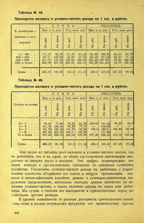Страница 498