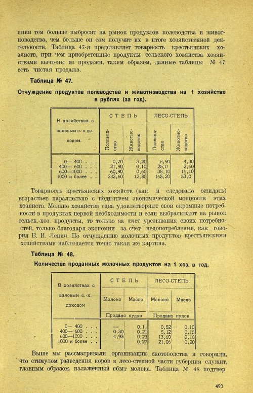 Страница 499
