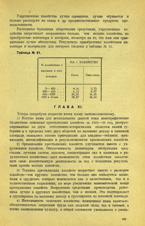 Страница 501