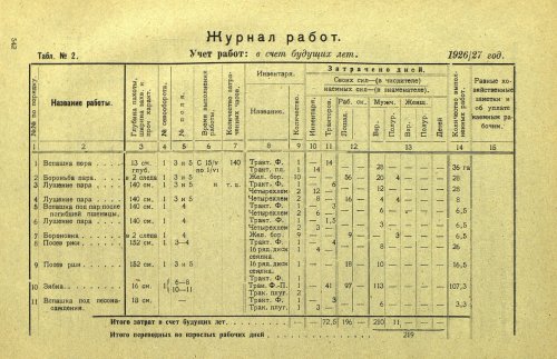 Страница 548
