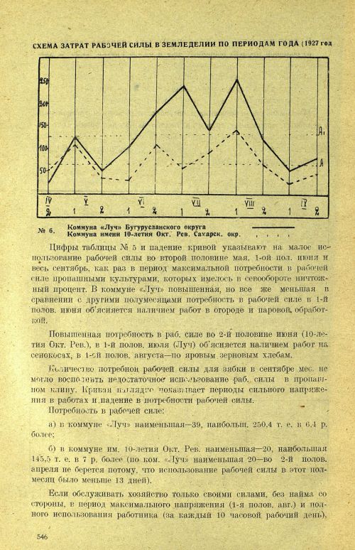 Страница 552