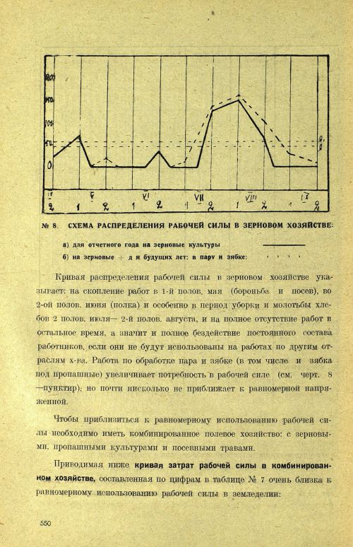 Страница 556