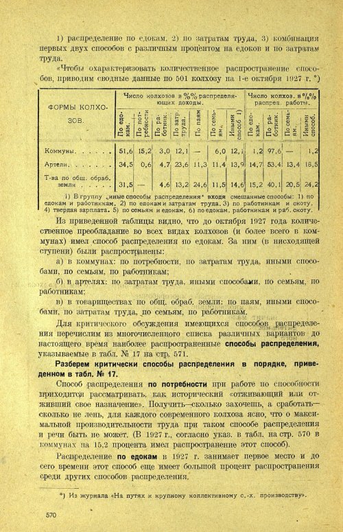 Страница 576