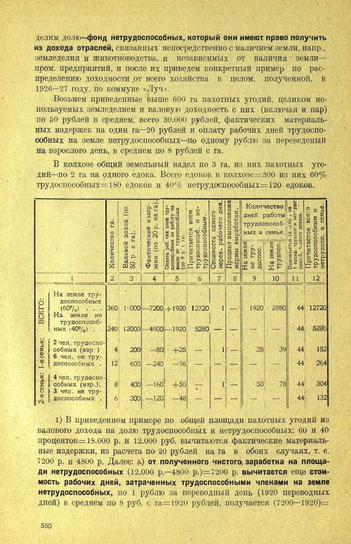 Страница 586
