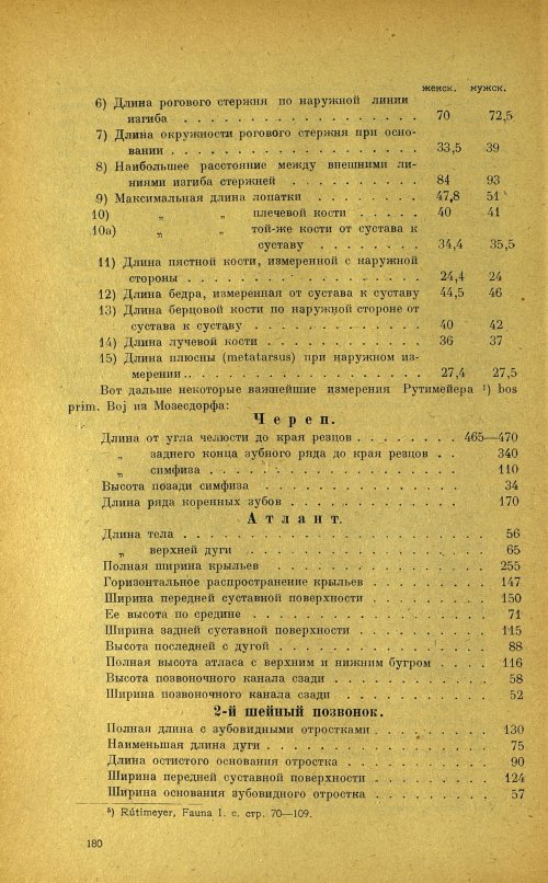 Страница 184