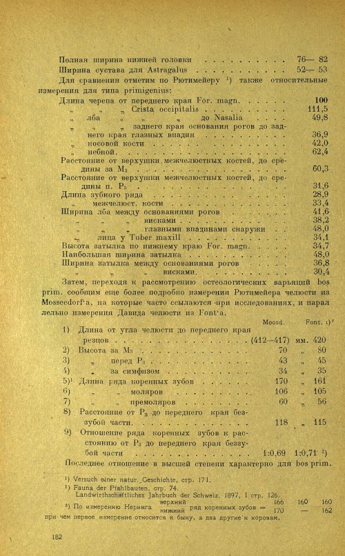 Страница 186