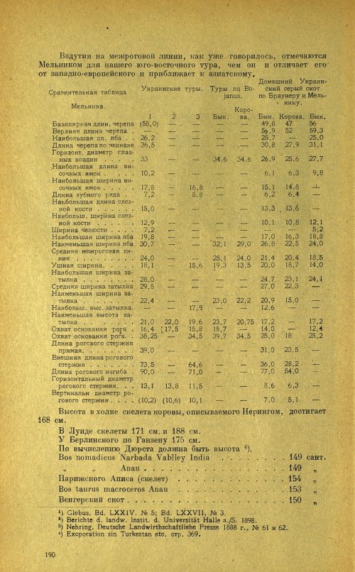 Страница 194