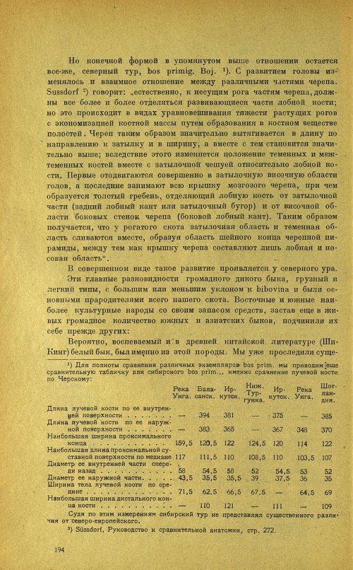 Страница 198