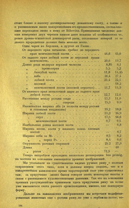 Страница 200