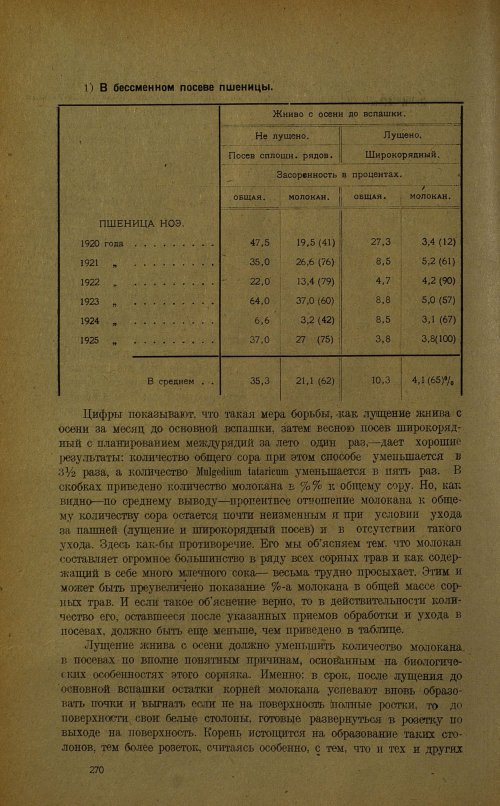 Страница 274