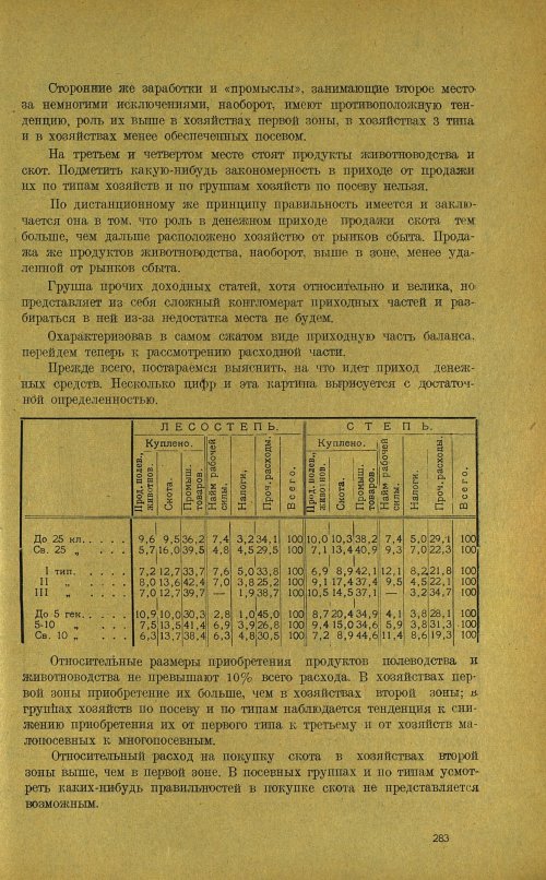Страница 287