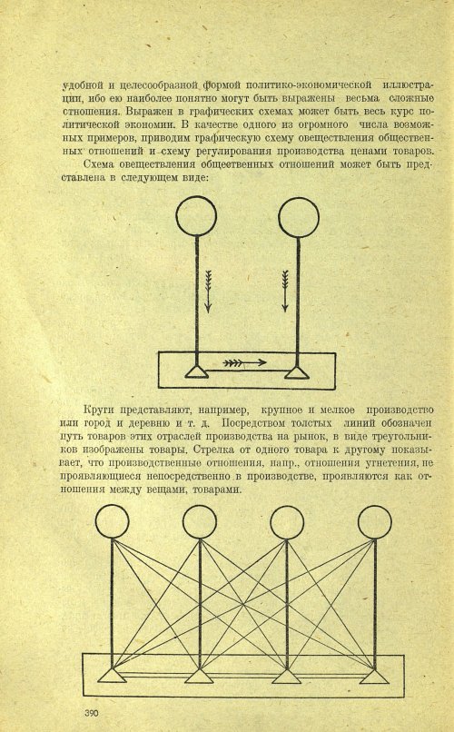 Страница 394