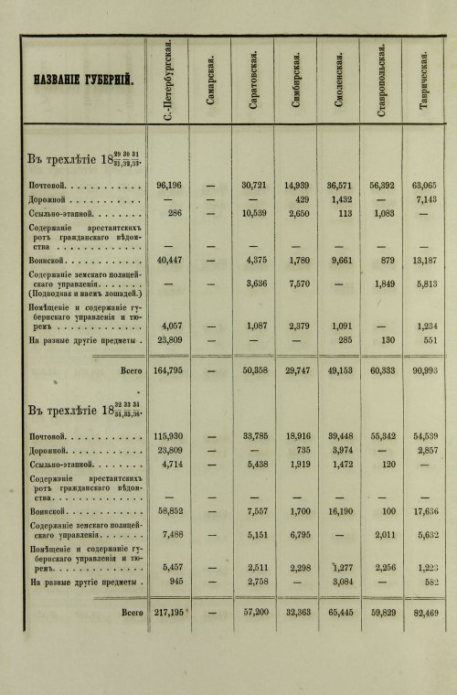 Страница 230
