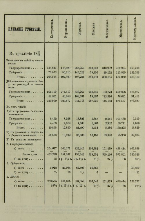 Страница 294