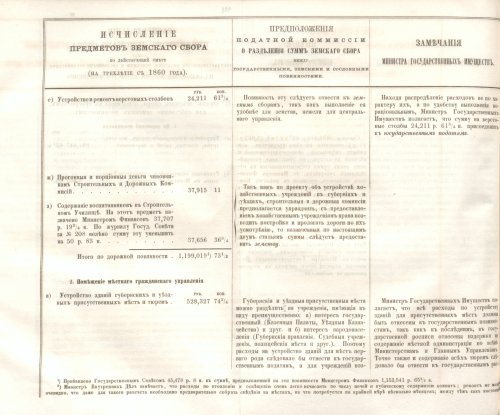Страница 776