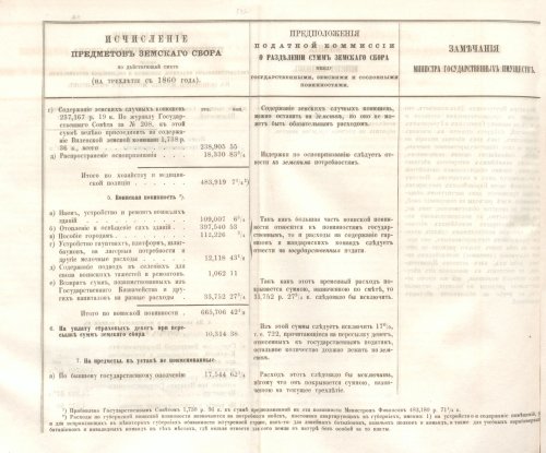Страница 786
