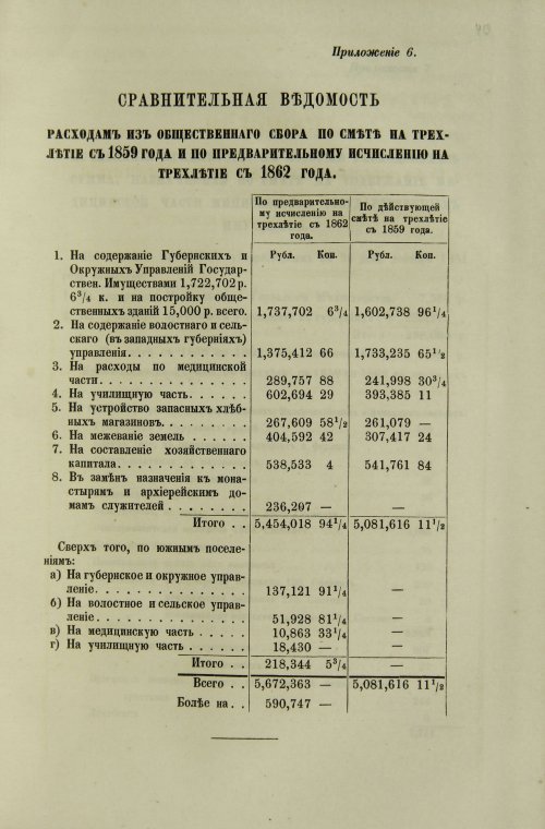 Страница 841