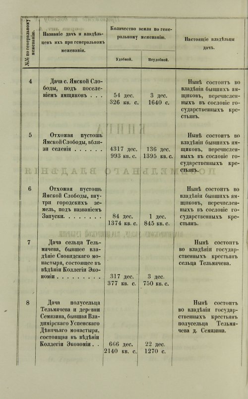 Страница 108