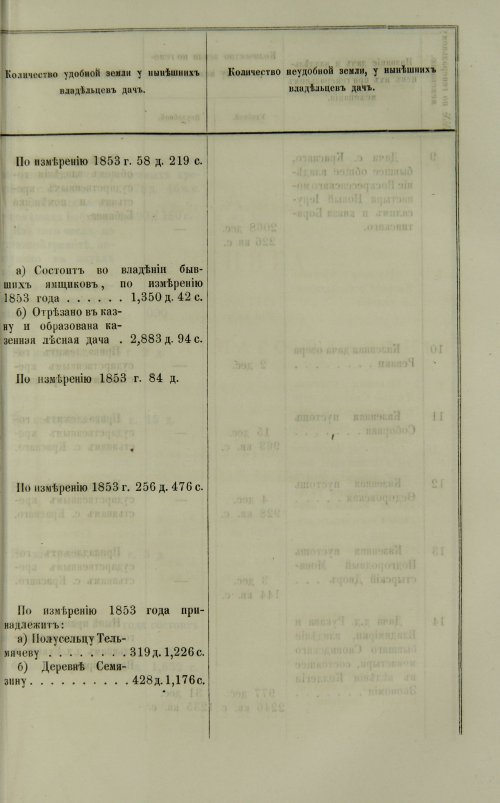 Страница 109