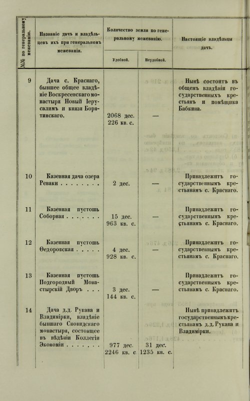 Страница 110