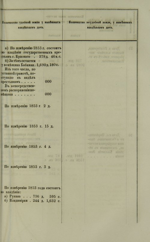 Страница 111