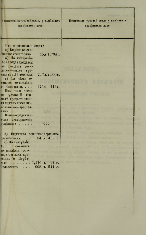Страница 113