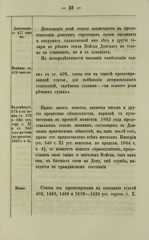 Страница 149