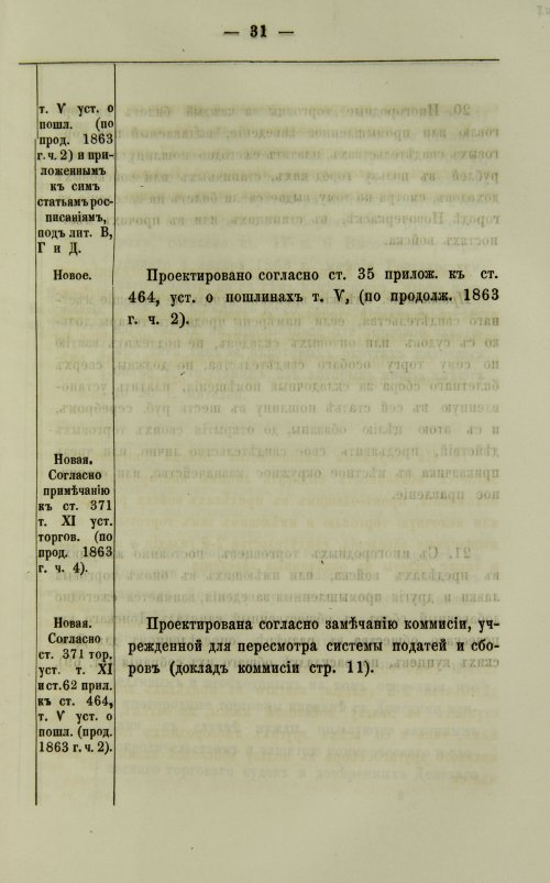 Страница 157