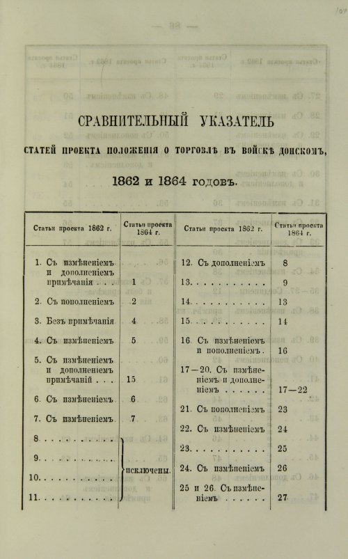 Страница 211