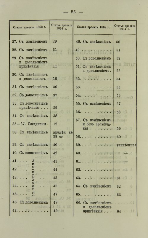 Страница 212