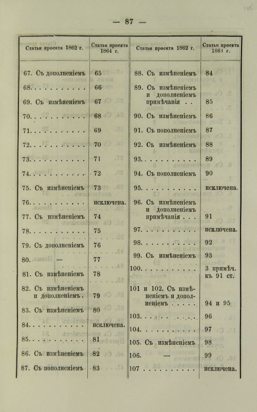 Страница 213