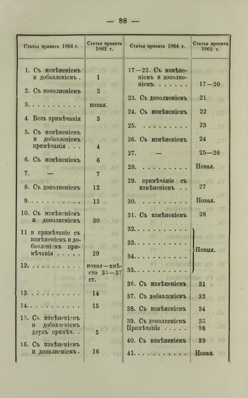 Страница 214