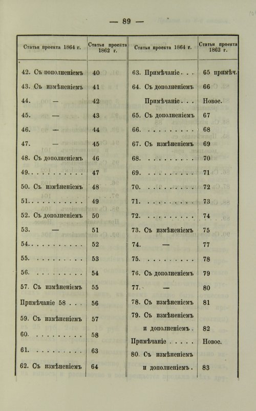 Страница 215