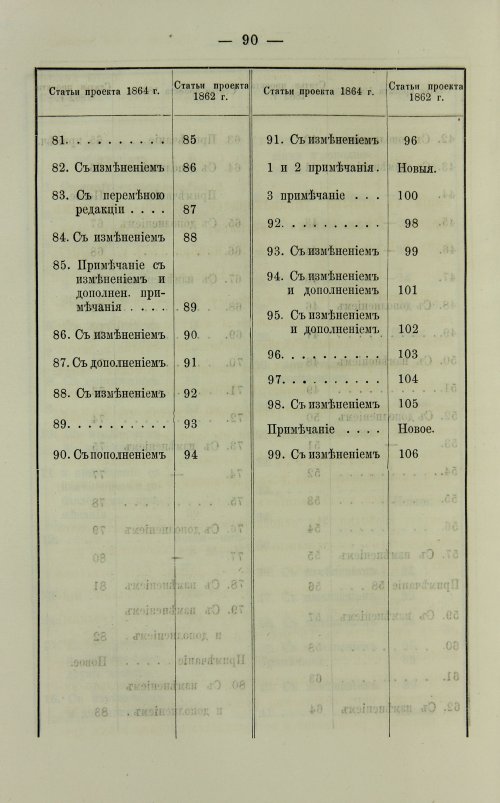 Страница 216