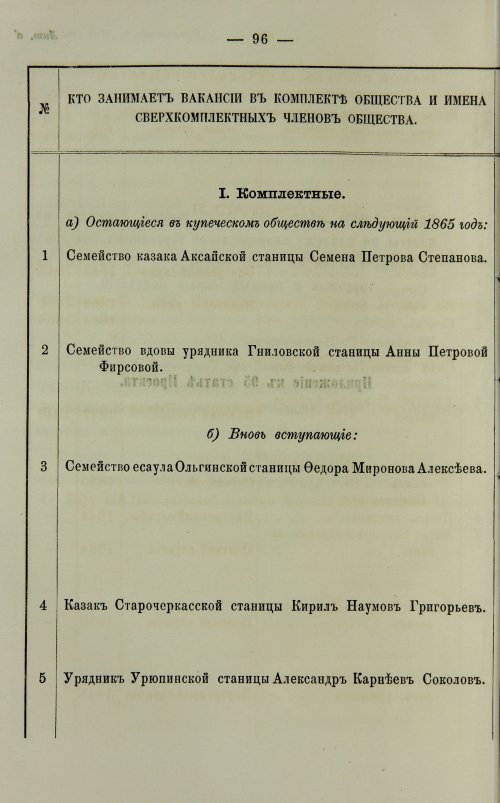 Страница 222