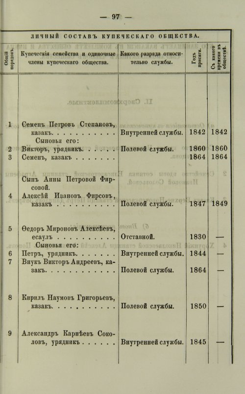Страница 223