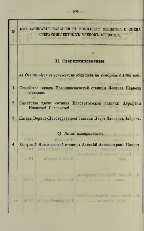 Страница 224