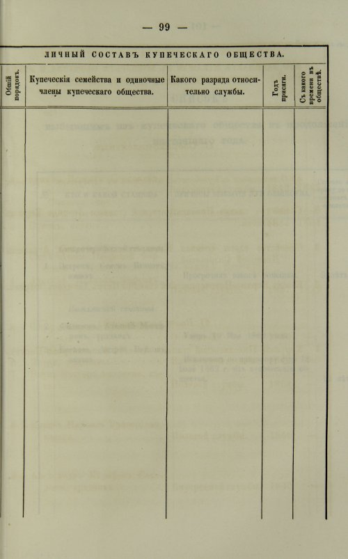 Страница 225
