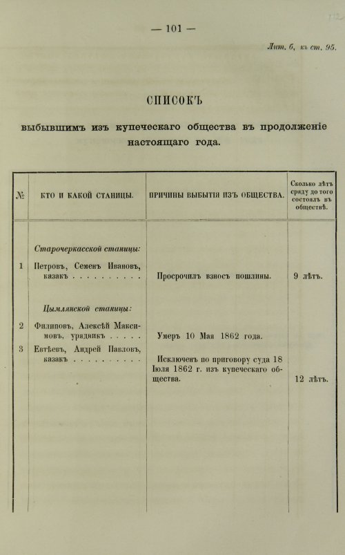 Страница 227