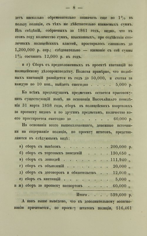 Страница 246