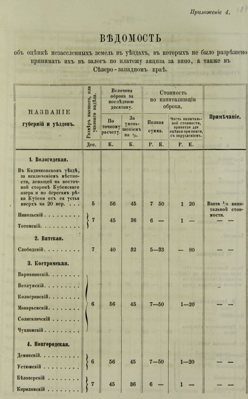Страница 377