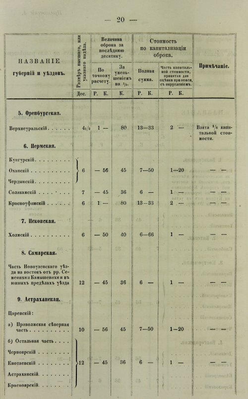 Страница 378