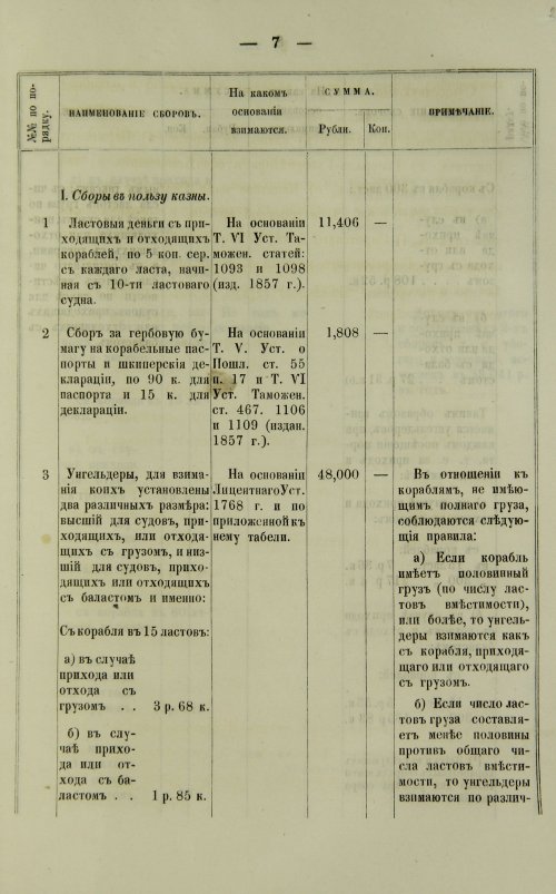 Страница 447