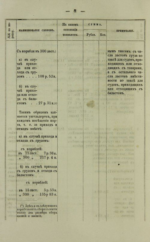 Страница 448